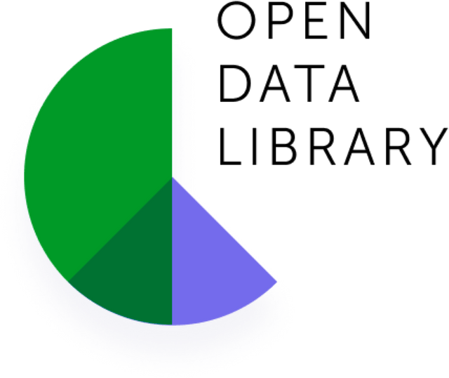 Open Data Library logo